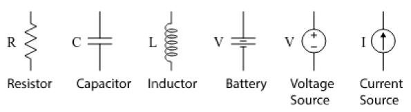 Основни означения на елементите в електрониката
