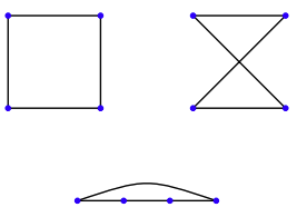 graph isomorphism diagram
