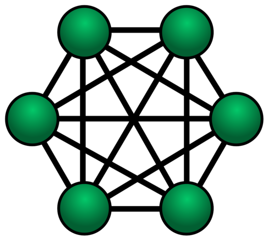 network mesh topology